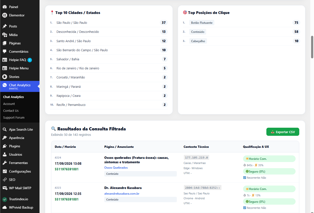 Rankings de cidades