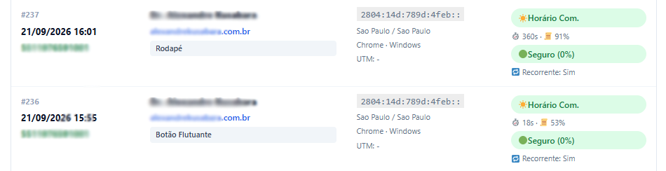 Log de cliques do WhatsApp Log de cliques do WhatsApp